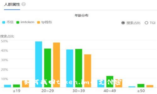 如何找回token.im的支付密码？