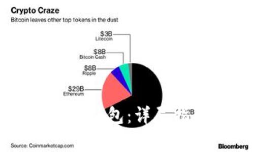 如何打开Token.im冷钱包：详尽指南与常见问题解答