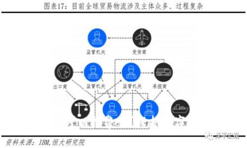 区块链钱包被盗可以报警吗？保护数字资产的安全指南