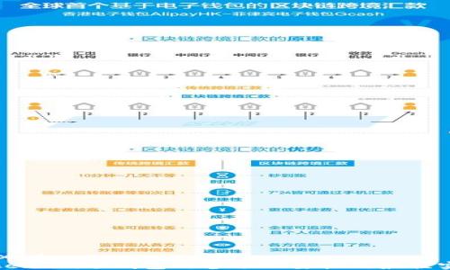 
```xml
Token.im冷钱包的备份必要性及最佳实践