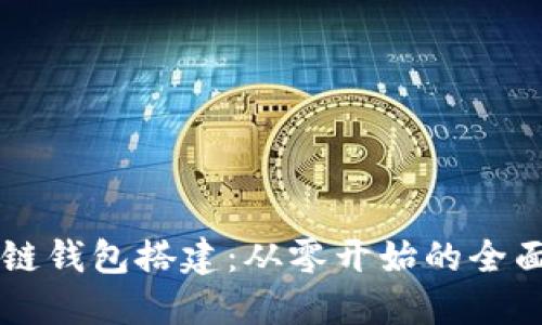 区块链钱包搭建：从零开始的全面指南