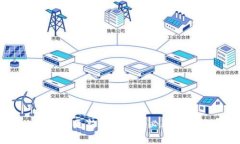 IM钱包更新后的备份必要性分析