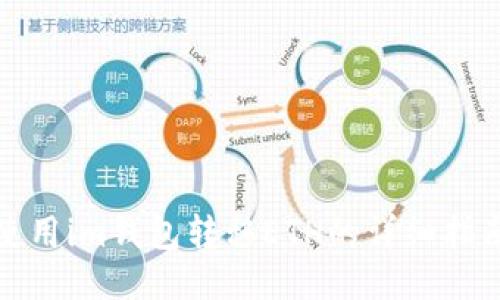 使用im钱包转移ETH的详细指南