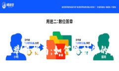 : IM钱包举报指南：如何保护你的资产安全
