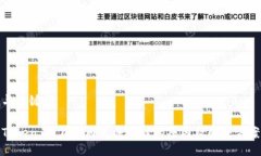 与关键词Token.im在国内无法下载的原因及解决方案