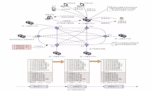 如何将火币交易所资产转移到Token.im钱包