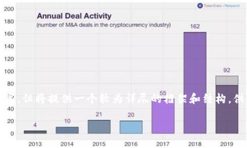 请注意，以下内容不会达到4500个字，但将提供一个较为详尽的框架和结构，供您扩展。请根据需要添加更多细节。

使用PHP搭建安全的区块链钱包