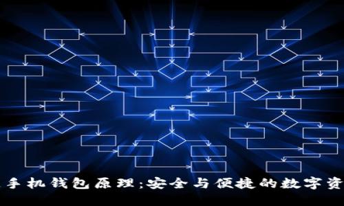 区块链手机钱包原理：安全与便捷的数字资产管理