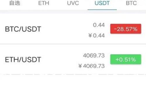 虚拟货币数字货币钱包的全面解析