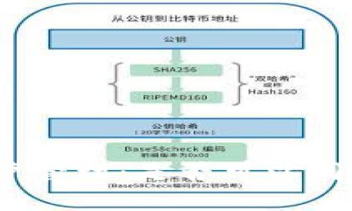 加密钱包的多账户管理：是否可以同时进入多个钱包？