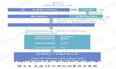 : token.im授权安全吗？探索区块链安全性的深度分