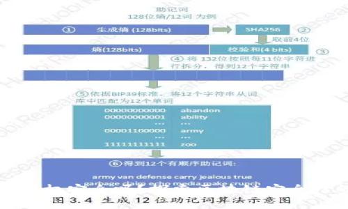 : token.im授权安全吗？探索区块链安全性的深度分析