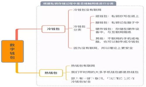 数字钱包推送失败的原因及解决方案
