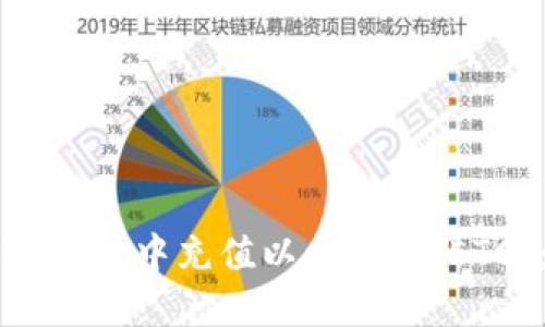 如何在Token.im中充值以太经典(ETC)：详细指南