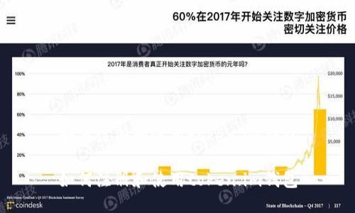 如何注册和使用token.im钱包

如何注册和使用token.im钱包
