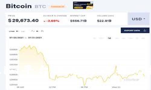 如何在Token.im平台上进行比特儿提现：完整指南