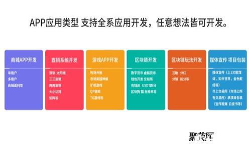 
数字钱包的未来发展趋势与应用场景