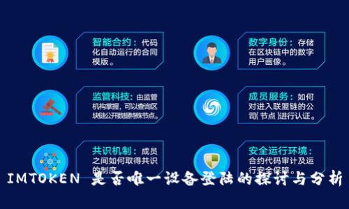 IMTOKEN 是否唯一设备登陆的探讨与分析