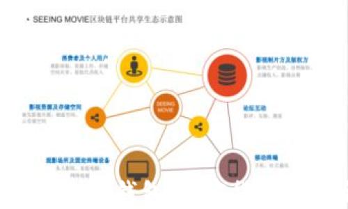 
深入探讨Token.im2.0钱包：加密货币的安全和便捷选择