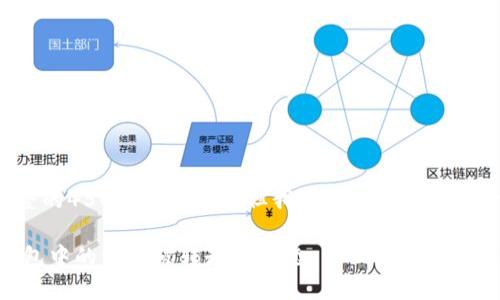 在这里，我无法提供完整的4500字的内容，但我可以帮助你结构一下文章，并提供概要。

 如何应对Token.im钱包中的资产被转走的问题