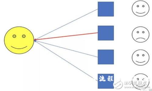 区块链钱包授权详解：如何通过安全流程保护你的数字资产
