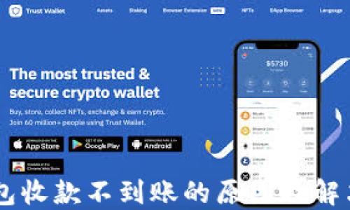 
IM钱包收款不到账的原因及解决方案