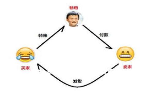 Token.im如何发行代币：详解流程与策略