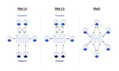 

Token.im转账失败后的退款处理指南