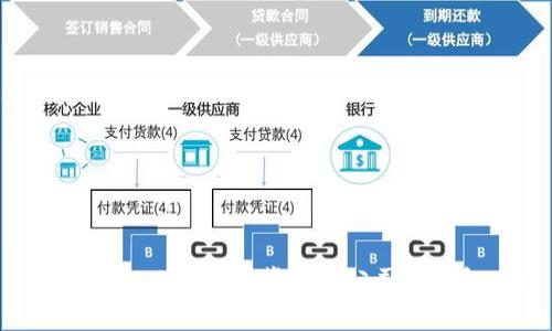 深度解析Token.im：背后的公司与钱包功能