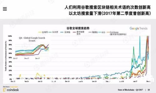 如何将BSV转移到Token.im平台的详细指南