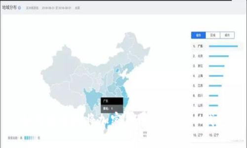 如何安全地将加密货币提币到IM钱包