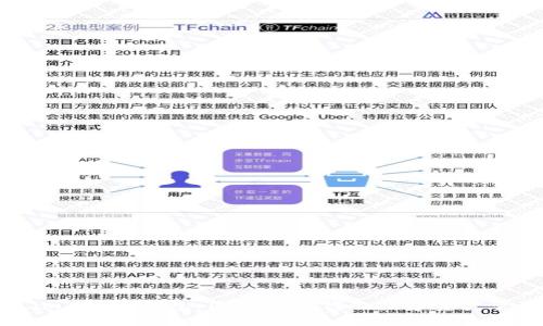 Token.im 2.0 钱包：区块链时代的数字资产管理利器