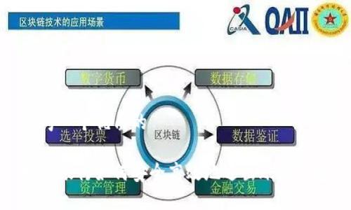 思考一个优质的

数字银行如何安全高效地退出账户钱包