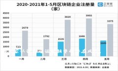 /电话营销数字钱包骗局/  电话营销, 数字钱包,