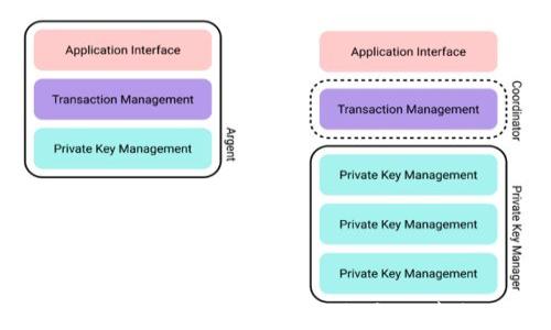 
如何在Token.im中切换主链节点