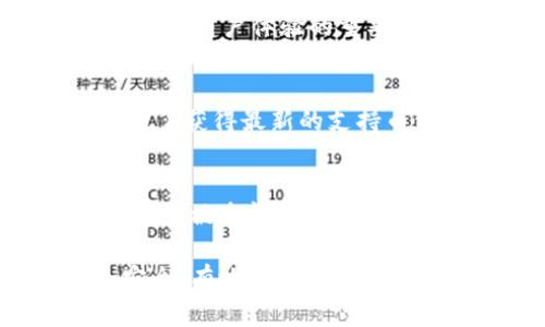 biao ti如何解决IM钱包不显示价格的问题/biao ti
guan jianciIM钱包, 加密货币, 钱包问题/guan jianci

在数字货币迅猛发展的今天，越来越多的人开始使用加密货币钱包来管理自己的资产。然而，在这一过程中，用户们也常常会遇到各种各样的问题，其中之一便是IM钱包不显示价格的问题。本文将深入探讨这一问题的根源，以及有效的解决方案。

IM钱包介绍
IM钱包是一款受欢迎的加密货币钱包，因其便捷性和安全性而深受用户喜爱。它支持多种数字货币交易，提供了良好的用户体验。但正因为如此，用户在使用过程中才对其性能和稳定性有更高的期待。钱包的所有信息，包括价格、余额等，都应该能及时、准确地显示。

IM钱包不显示价格的原因
IM钱包不显示价格的问题可能源于多个方面。从技术层面讲，这主要涉及到网络连接、API故障、钱包应用程序自身的缺陷等。
首先，网络连接问题是最常见的原因之一。如果用户的网络不稳定或者出现断开连接的情况，IM钱包将无法及时获取最新的市场价格，因此导致价格信息不显示。
其次，钱包应用程序的API可能出现故障。IM钱包依赖于外部的数据提供者来获取当前市场价格，如果这些服务提供者出现故障，价格信息将无法更新，导致显示异常。此外，钱包的版本更新时，可能会出现兼容性问题，这也有可能影响到价格的显示。

解决IM钱包不显示价格的步骤
鉴于上述原因，我们可以尝试以下几种解决方案，以恢复IM钱包正常的价格显示功能。
首先，检查你的网络连接。确保你连接到一个稳定且快速的网络。你可以尝试重启路由器或者切换到一个不同的网络。
其次，更新IM钱包应用程序。确保你使用的是最新版本的软件，开发者常常会在更新中修复bug和性能，从而解决价格不显示的问题。
同时，重启IM钱包应用也是一个有效的解决方法。关闭应用之后，再重新打开，通常能刷新数据，解决很多临时性的问题。
最后，如果以上方法都不能解决问题，建议联系IM钱包的客服支持。提供详细的错误信息，他们往往会给出更专业的解决方案。

IM钱包的安全性问题
在讨论IM钱包的功能问题时，我们不能忽视安全性的问题。数字货币钱包是黑客和网络攻击的主要目标。IM钱包虽然在安全性上有一定的保障措施，但用户仍需提高警惕。
用户应确保使用强密码，启用双重身份验证等多重防护措施来增强自己的账户安全性。此外，定期监控钱包的交易记录也是非常重要的，一旦发现可疑交易，立即采取行动。

用户反馈与社区支持
用户反馈对于IM钱包的改进至关重要。许多开发者会根据用户的反馈，不断和更新应用程序。因此，用户在遇到问题时，应积极与开发者联系，反馈问题和建议。
另外，IM钱包的用户社区也是一个信息宝库。在社区中，用户可以互相交流问题的解决方案，分享使用技巧和心得，这对于新手用户尤其重要。

未来发展趋势
随着区块链技术的不断进步和普及，加密货币钱包的功能将会更加丰富和完善。未来的IM钱包很有可能推出更多创新功能，比如实时价格更新、交易比对、市场预测等，这些都将极大提升用户的使用体验。
同时，钱包在安全性和隐私保护方面也会有所提升。开发者会继续努力，确保用户在管理数字资产时的安全和便捷。

相关问题及解答

h4问题1：IM钱包如何确保价格信息的准确性？/h4
IM钱包依赖于多个第三方数据提供者来更新市场价格信息。这些数据提供者通常会通过合约机制与IM钱包合作，确保信息的及时性和准确性。然而，这并不是100%完美的，偶尔会有数据延迟或错误的情况。
为了应对这一问题，IM钱包应该定期评估和更新与数据提供者的合作，以选择最优质的方法来获取实时市场信息。同时，IM钱包也应该提供一个反馈机制，使用户能对价格信息的准确性提供反馈。

h4问题2：IM钱包是否支持多种货币显示价格？/h4
是的，IM钱包支持多种加密货币，用户可以通过设置选择他们希望显示的货币种类。不同的市场和区域有不同的货币需求，因此钱包应该为用户提供灵活的货币选择。然而，用户也需注意，某些小众币种可能因为流动性低而出现价格不显示的问题。

h4问题3：如何提升IM钱包的使用体验？/h4
提升IM钱包的使用体验，首先应该关注用户界面的设计与操作流畅度。钱包的操作流程应，使得即便是新手用户也能快速上手。此外，提供详尽的帮助文档和视频教程，能有效降低用户在使用过程中的困惑。
其次，增强用户社区的参与性，鼓励用户之间的互动交流，定期收集用户反馈，做到“以用户为中心”的设计理念。这些都是提升用户体验的重要举措。

h4问题4：IM钱包可以储存哪些类型的数字资产？/h4
IM钱包支持大部分主流的加密货币，包括但不限于比特币、以太坊、瑞波币等。此外，也有一些较小的代币可以进行存储。为了获得最新的支持币种列表，用户可以参考IM钱包的官方文档，或在钱包应用内查看。

h4问题5：如果IM钱包账号被盗，应该如何处理？/h4
如果用户发现IM钱包账户被盗，应立即采取措施，如更改密码、冻结账户等。同时，用户应该尽快联系IM钱包的客服支持，报告被盗情况，以便他们可以采取相应措施保护账户安全。如果被盗资产涉及较大金额，用户还应考虑报警，并向相关监管机构求助。

通过以上内容的介绍，期望能对那些在使用IM钱包时遇到价格不显示问题的用户有所帮助。同时，也希望用户能够更加安全、有效地管理自己的数字资产。