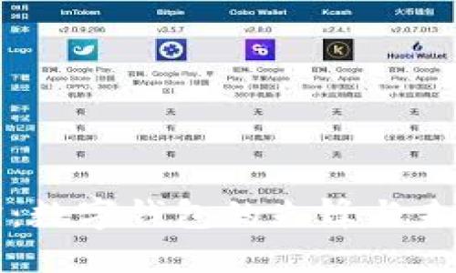 支付宝：数字钱包的先锋与未来发展
