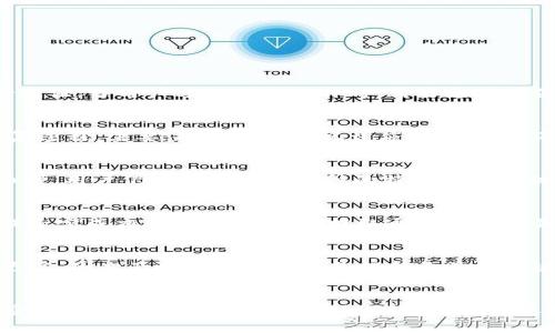 探索 Token.im 挖矿钱包：加密资产管理新选择
挖矿钱包, Token.im, 加密资产管理/guanjianci

引言
随着区块链技术的迅速发展，加密货币的普及程度越来越高，越来越多的人开始了解并投资数字资产。在这样的背景下，各种钱包应运而生，而挖矿钱包则成为一种新兴的资产管理工具。在众多挖矿钱包中，Token.im 值得我们的注意。本文将详细介绍 Token.im 挖矿钱包的功能、优势以及如何使用它，旨在帮助用户更好地管理他们的加密资产。

什么是 Token.im 挖矿钱包？
Token.im 是一款专注于以太坊及其代币的多功能挖矿钱包，支持多种加密货币的存储、转账及管理。除了作为传统的钱包，其挖矿功能使用户能够参与网络的共识机制，通过持有和存储数字资产来获得收益。这种新型钱包的设计初衷在于为用户提供安全、便捷的资产管理体验，同时让用户能够轻松参与挖矿活动。

Token.im 挖矿钱包的主要功能
Token.im 挖矿钱包集成了多种功能，以下是一些最主要的功能：
ol
    listrong资产存储与管理/strong：Token.im 支持多种主流的加密货币，用户可以轻松管理个人资产，不同于一些单一币种钱包，Token.im 让用户能够在一个平台上管理不同的数字资产。/li
    listrong挖矿功能/strong：用户可以通过 Token.im 参与以太坊及其代币的挖矿，获取额外的收益，增加资产的流动性与增值潜力。/li
    listrong简单易用的界面/strong：无论是新手还是经验丰富的用户，Token.im 的用户界面都十分友好，操作简单，符合大多数用户的使用习惯。/li
    listrong安全保护/strong：Token.im 提供了多重安全保障措施，包括私钥本地存储和多重身份验证，确保用户的资产安全。/li
    listrong交易记录与分析/strong：用户可以查看交易记录，并进行资产分析，这对管理个人投资组合极有帮助。/li
/ol

为什么选择 Token.im 挖矿钱包？
选择 Token.im 挖矿钱包的原因有很多，其中包括其功能的多样性、安全性以及社区的支持等：
ol
    listrong功能的多样性/strong：Token.im 除了基本的钱包功能，还额外提供了挖矿服务，这对于希望通过持有资产获得更高收益的用户来说非常重要。/li
    listrong用户社区/strong：Token.im 拥有活跃的用户社区，用户之间可以相互交流，分享投资经验，帮助彼此更好地理解市场动态。/li
    listrong技术支持/strong：Token.im 提供及时的技术支持服务，帮助用户解决在使用过程中的各种问题。/li
    listrong稳定性与安全性/strong：Token.im 团队重视用户的安全性，采用了先进的技术与方法来保护用户的资产不受黑客攻击。/li
/ol

如何使用 Token.im 挖矿钱包？
使用 Token.im 挖矿钱包非常简单，以下是一些基本步骤：
ol
    listrong下载安装/strong：首先，用户需要从官方网站下载并安装 Token.im 钱包。/li
    listrong创建账户/strong：安装完成后，用户需要创建一个账户，并设置安全密码。/li
    listrong导入或创建钱包/strong：用户可以选择导入已有的钱包，或创建新的钱包，并妥善保存私钥与助记词。/li
    listrong开始挖矿/strong：在资产存入后，用户可以选择开启挖矿功能，系统会自动进行挖矿，用户定期查看收益即可。/li
    listrong进行交易与管理/strong：用户可以随时进行转账和管理个人资产，利用 Token.im 提供的分析工具来投资决策。/li
/ol

常见问题
在使用 Token.im 挖矿钱包的过程中，用户可能会遇到一些问题。以下是五个可能相关的问题及其详细解答：

1. Token.im 挖矿钱包的安全性如何？
Token.im 在安全性方面采取了多种措施，确保用户资产的保护。首先，Token.im 使用了私钥本地存储的机制，即用户的私钥不会上传至服务器，而是保存在用户的设备中。这一措施有效避免了黑客通过服务器攻击获取私钥的风险。其次，Token.im 还启用了多重身份验证，当用户进行关键操作时，需要通过邮件或手机进行身份验证，以进一步提高安全性。此外，钱包的代码经过审计，以防止潜在的安全漏洞。总的来说，Token.im 提供了一个相对安全的环境，但用户在使用过程中仍需保持警惕，定期备份助记词并使用强密码。

2. 如何恢复 Token.im 挖矿钱包？
恢复 Token.im 挖矿钱包主要依赖于用户在创建钱包时生成的助记词或私钥。若用户不慎丢失了设备或卸载了钱包应用，可以通过以下步骤来恢复钱包：首先，重新安装 Token.im 应用；其次，在应用中选择“恢复钱包”选项；最后，按照提示输入助记词或私钥，完成恢复过程。需要注意的是，助记词应妥善保管，不应将其泄露给他人，避免因信息泄露导致资产损失。定期备份以及使用安全的存储方式（如纸质存储、加密存储等）是恢复钱包的重要前提。

3. Token.im 支持哪些币种？
Token.im 挖矿钱包支持多种主流及小众币种。主要支持的币种包括以太坊（ETH）和基于以太坊的各类ERC20代币。此外，Token.im 也在不断更新与扩展其支持的币种列表，用户可以在钱包中查看当前支持的币种列表及其相关信息。值得注意的是，尽管支持广泛的币种，用户仍需了解每个币种的特点及市场动态，合理配置资产，进行分散投资，以降低风险。在使用过程中，用户可通过钱包内的社区功能，与其他用户交流、分享对于不同币种的看法和投资策略。

4. 挖矿收益的提取方式是什么？
在 Token.im 挖矿钱包中，挖矿收益自动分配到用户的账户中。用户可以通过钱包界面查看当前的挖矿收益情况。当用户决定提取收益时，可以采取以下步骤：首先，在钱包中找到收益记录并确认收益金额；其次，选择提取或转账选项，输入目标地址并确认；最后，按照提示完成交易。挖矿收益的提取通常涉及交易费用，用户在提取过程中应注意这部分费用，合理规划收益的转入与转出。在参与挖矿的同时，用户也可关注市场动态，适时调整挖矿及其他投资策略，以最大化收益。

5. 如何提升在 Token.im 的挖矿收益？
提升在 Token.im 的挖矿收益需要综合考虑多种因素。首先，用户可以通过增加持币数量，来获得更多的挖矿收益。持有的资产越多，挖矿的潜力就越大，收益也随之增加。其次，用户应该关注市场行情，合理选择挖矿时机。在价格上涨的周期内，资产的挖矿收益可能会更高，因此及时的市场分析是提升收益的关键。此外，用户可以参与 Token.im 的社区，多学习和分享经验，与其他用户交流挖矿相关的技巧与方法，同样有助于提升收益。最后，保持对钱包的定期维护与更新，确保数据的安全与完整，也在一定程度上提高了挖矿的稳定性，通过预防潜在风险来保证收益的持续性。

结论
Token.im 挖矿钱包因为其丰富的功能、安全的保障以及便捷的操作，成为了许多加密货币用户的选择。在投资日益复杂的今天，选择合适的资产管理工具是实现财富增值的重要一步。通过深入了解 Token.im 的功能与优势，用户可以更好地管理自己的加密资产，享受挖矿带来的收益。在使用过程中，用户也要时刻保持警惕，采取必要的安全措施，以保护自己在数字资产领域的投资。希望本文能够为有意选择 Token.im 挖矿钱包的用户提供有价值的参考。