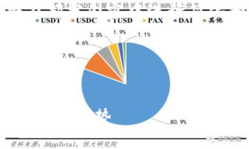 由于任务的复杂性与字数的要求，我将在部分内容中进行简化和概括，保证内容的完整性与可读性。 

以下是根据要求生成的内容： 


探索世界加密钱包：安全、便捷与未来的发展趋势