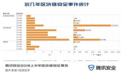 探索尼日利亚的加密钱包：数字经济的变革与未来