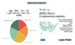 由于要求的内容长度超过了我一次性生成的能力