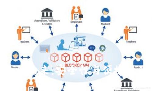 数字硬钱包的未来：安全性与便捷性的完美结合