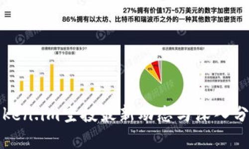 Token.im空投最新动态与深入分析