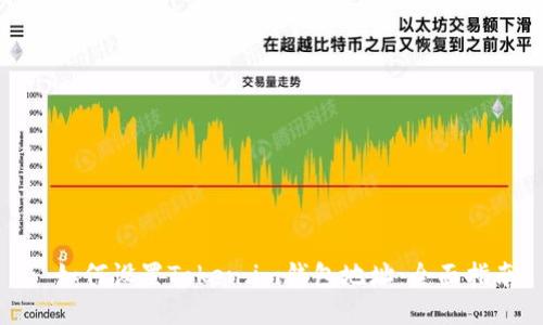 : 如何设置Token.im钱包地址：全面指南