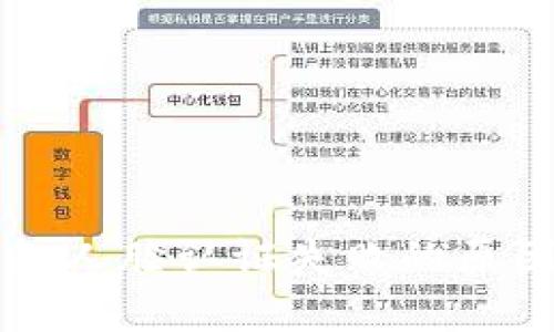 Token.im钱包人脸认证失败的原因与解决方案