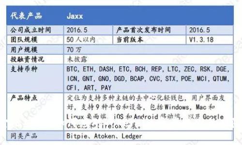 金融安全：如何应对Token.im资产减少的风险