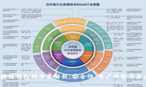 iOS区块链钱包的全景解析：安全性、用户体验与未来发展