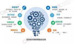 全面解析Token.im钱包的使用方法与安全性
