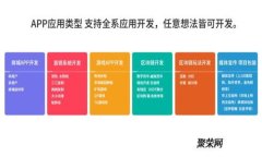 全面解析Token.im钱包主网络提币功能