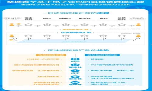 如何找到和使用Token.im钱包